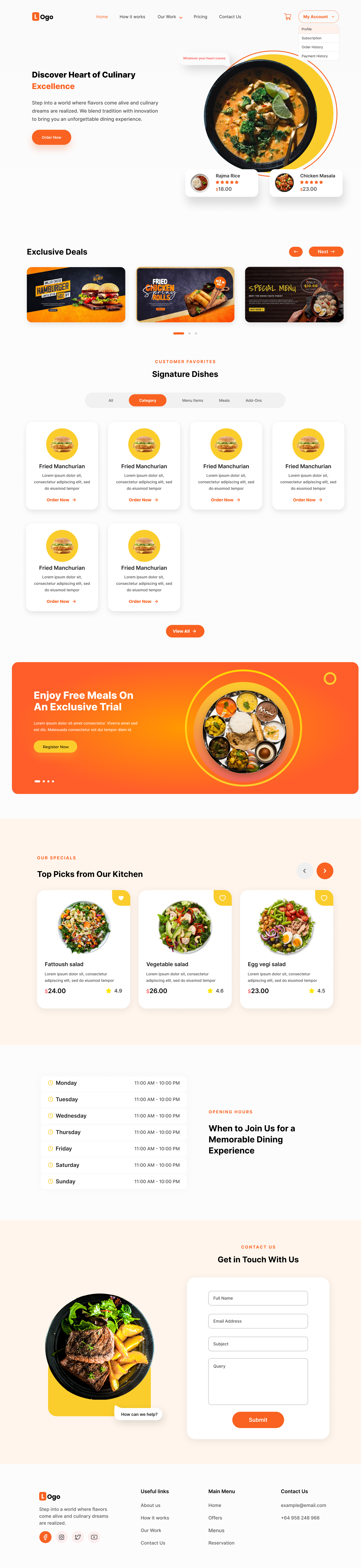THE MEAL project screenshot